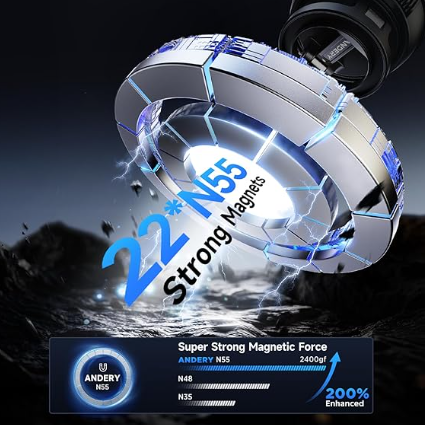 Universal 360° Magnetic Suction Phone Holder