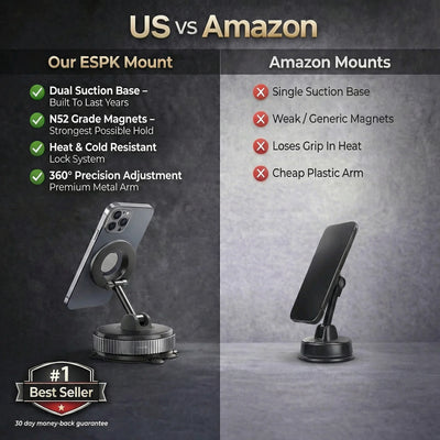 Universal 360° Magnetic Suction Phone Holder