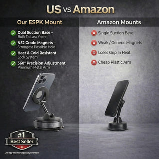 Universal 360° Magnetic Suction Phone Holder