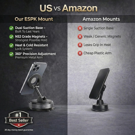 Universal 360° Magnetic Suction Phone Holder